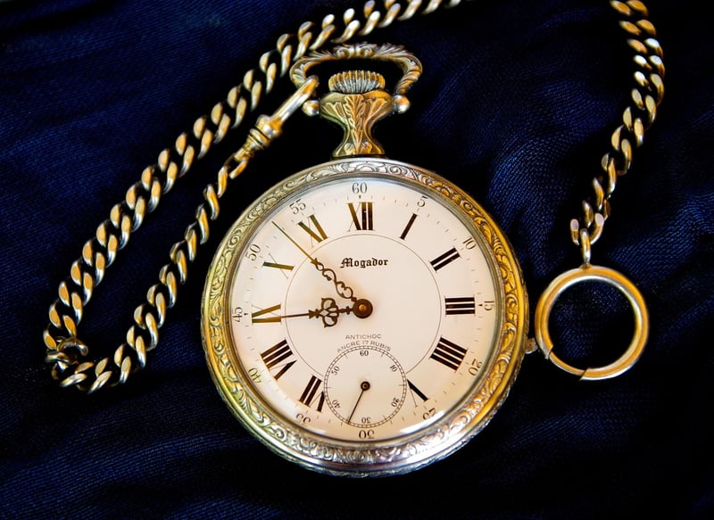 Multi-Time Zone Watches